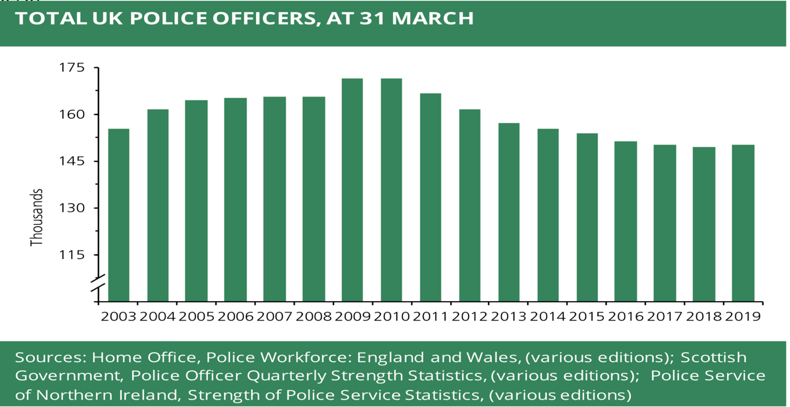 ‘Be a Force for All’ Recruitment Campaign: the questions we should be